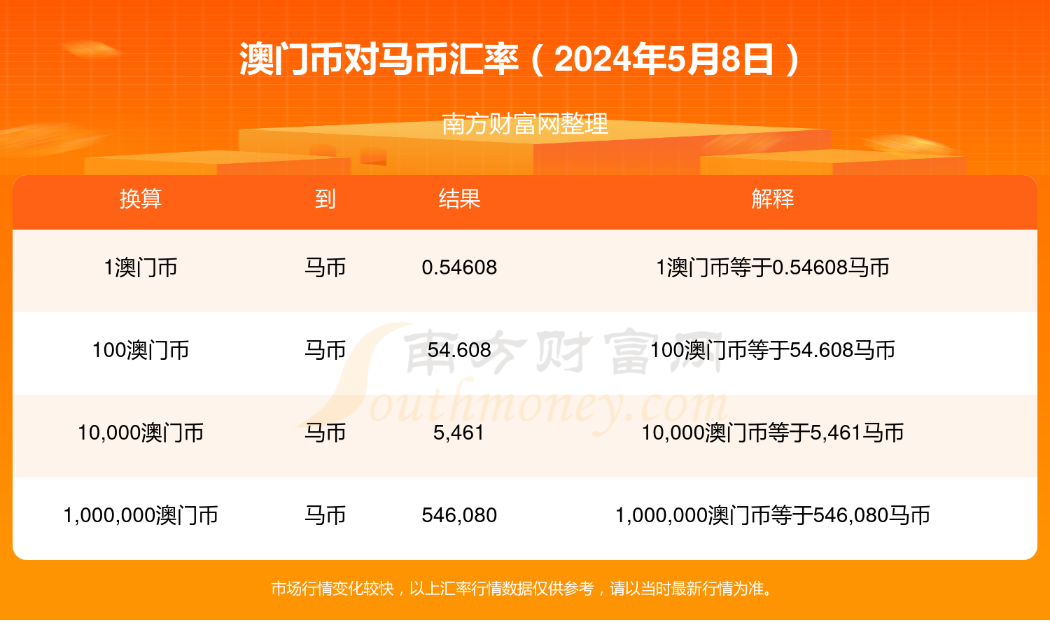 2024年澳门特马今晚开奖号码,完善的执行机制解析_尊贵版34.89