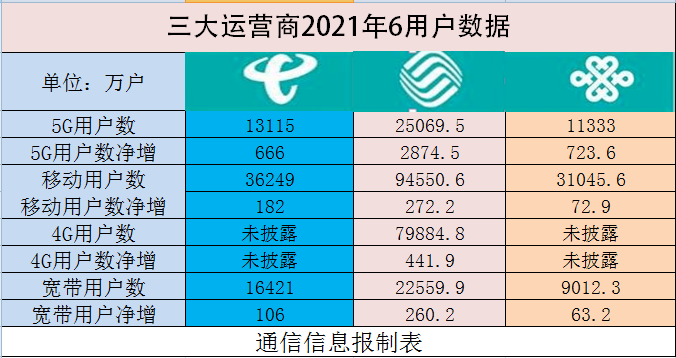 2024天天彩资料大全免费600,数据导向执行解析_经典版84.717