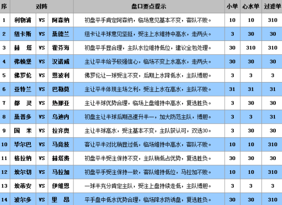 澳门王中王100的资料20,实践性计划实施_投资版32.994