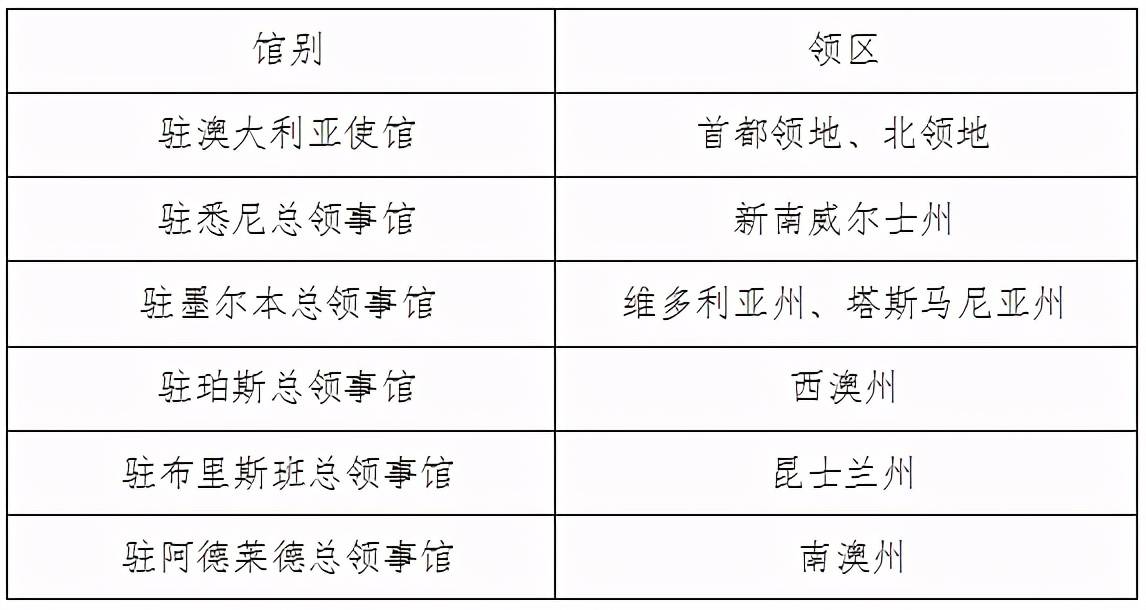 新澳全年免费资料大全,实时更新解释定义_W65.317