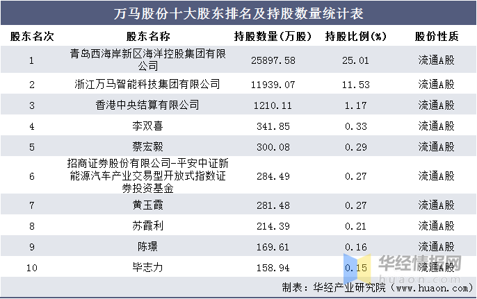 澳门六今晚开什么特马,收益分析说明_HT25.393