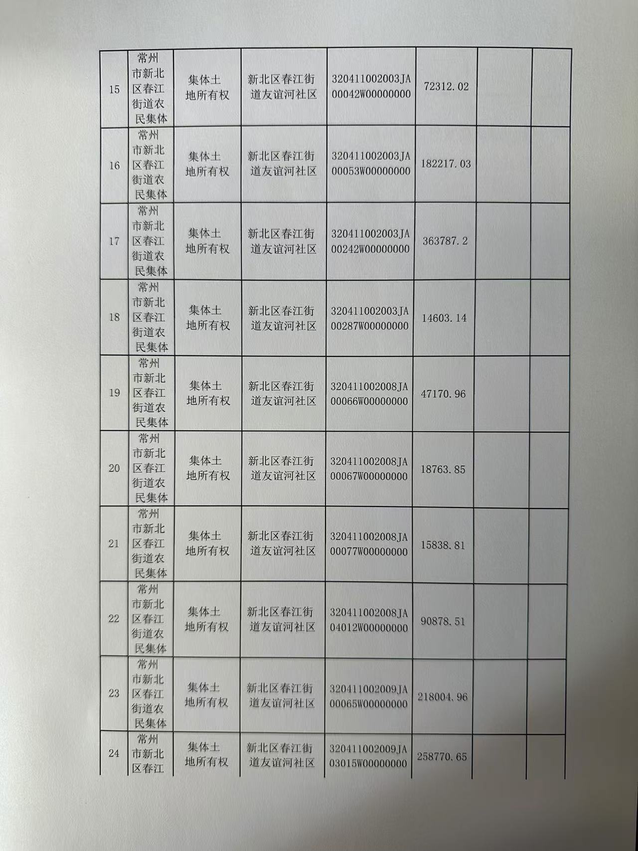 2024新澳门今晚开奖号码和香港,数据支持方案设计_Gold82.732