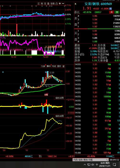 新奥门中特钢49080金龙最新资讯,快速问题处理策略_苹果版18.635