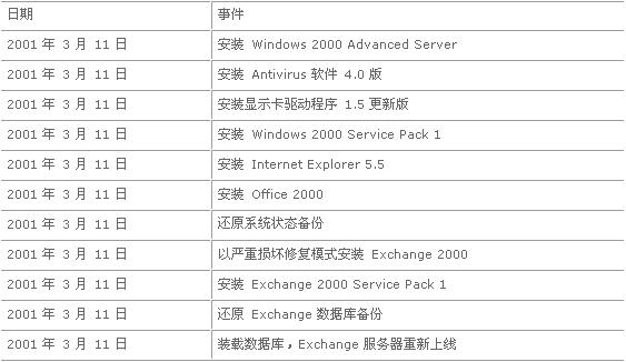 2024新奥历史开奖记录公布,涵盖广泛的解析方法_进阶版85.429