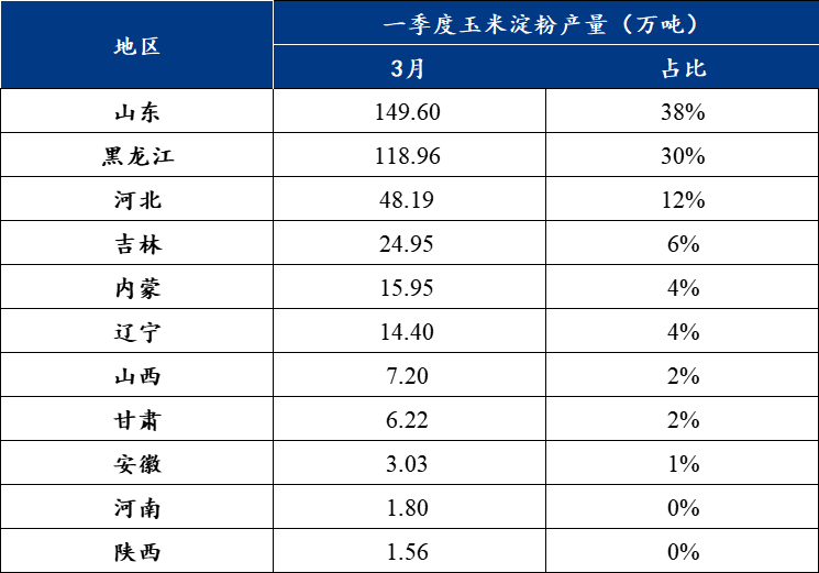 新澳2024年精准资料32期,数据解析说明_Lite51.29