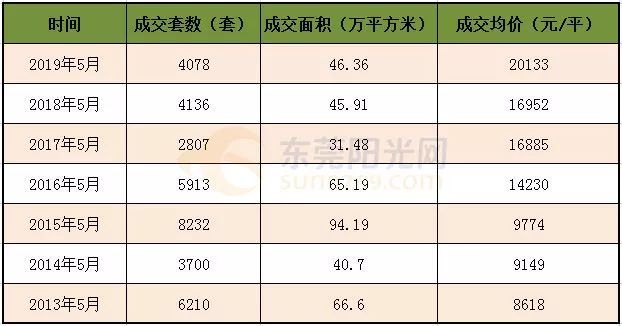 香港码2024开码历史记录,统计分析解释定义_SE版75.572