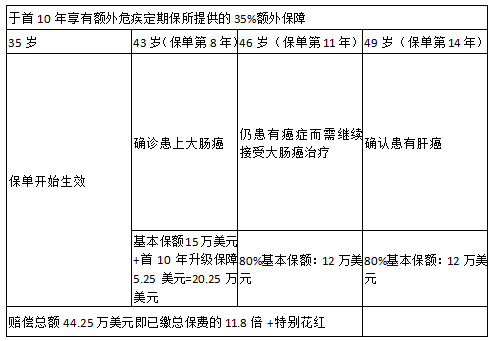 2024香港历史开奖记录,定性说明评估_DP29.894