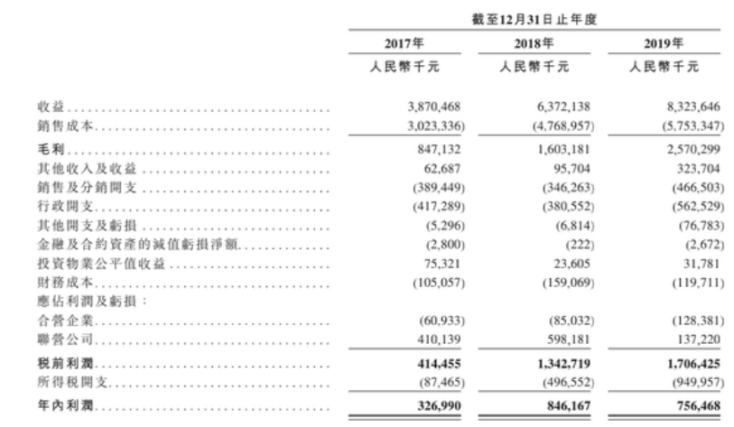 7777788888精准跑狗图,实地验证分析策略_1080p98.462