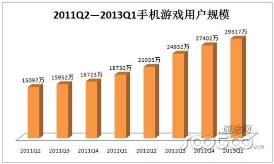 澳门4949开奖结果最快,资源整合实施_3D54.664