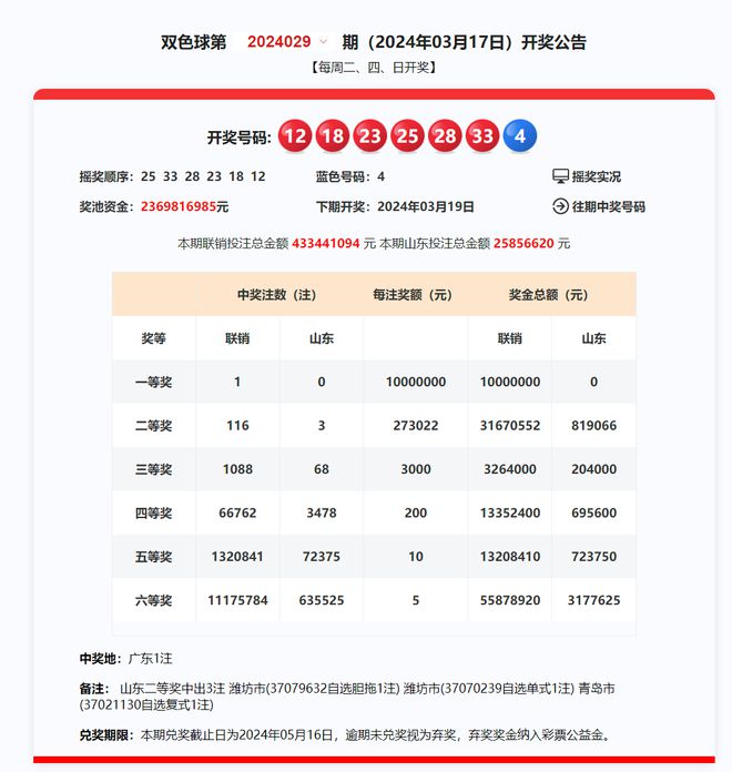 2024澳门六今晚开奖结果是多少,高效实施方法分析_基础版66.730