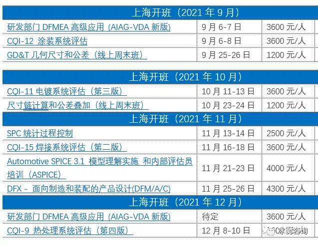 2024新澳门天天开奖攻略,标准化流程评估_tShop19.427