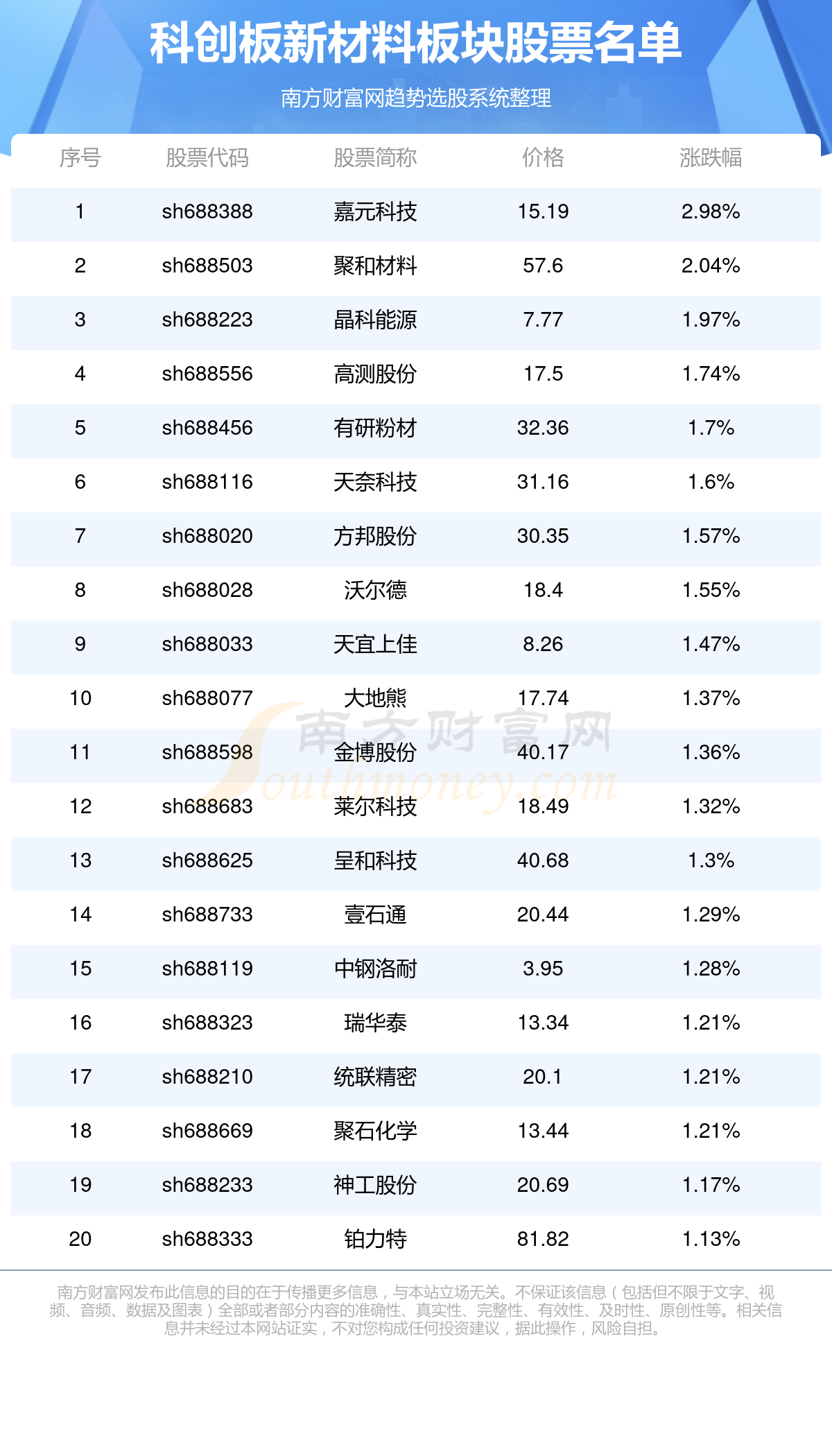 新澳门全年免费料,可靠执行计划_P版49.968