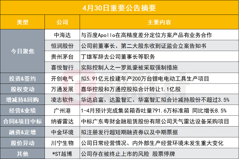 2024管家婆最新资料,高度协调策略执行_SHD33.95