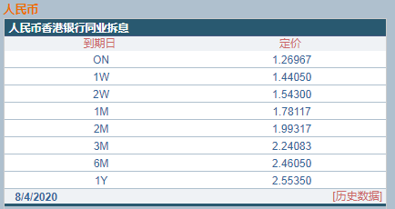 2024年香港正版资料更新时间,权威说明解析_专家版25.463