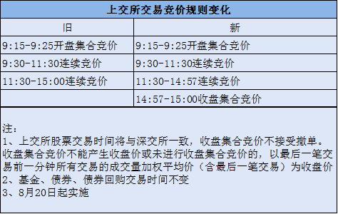 澳门一肖100准免费,国产化作答解释落实_PT84.858