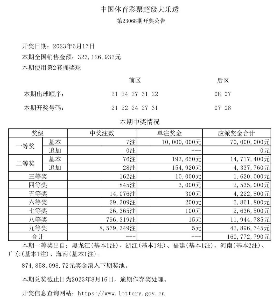 回收利 第77页