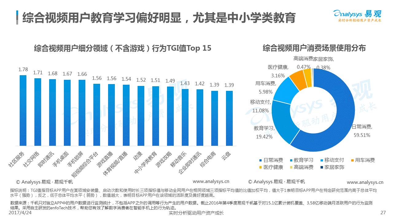 新奥精准资料免费提供综合版,深度数据解析应用_视频版73.411