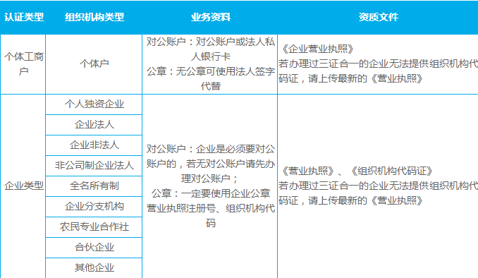 新奥门免费资料大全使用注意事项,实地验证分析_影像版61.432