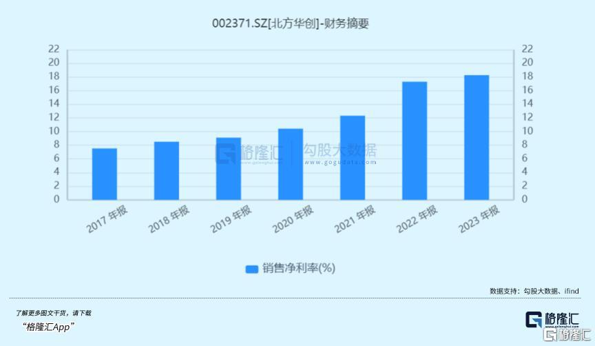 新澳门330期开奖结果,最佳精选解释落实_3DM85.659