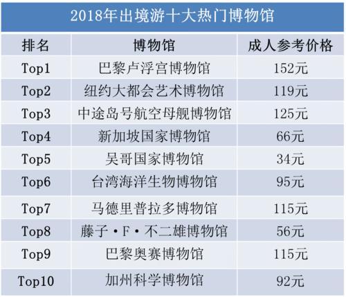 澳门六开奖结果2024开奖记录查询表,数据整合方案实施_nShop96.610