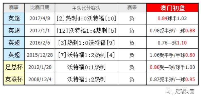 2024年12月4日 第100页