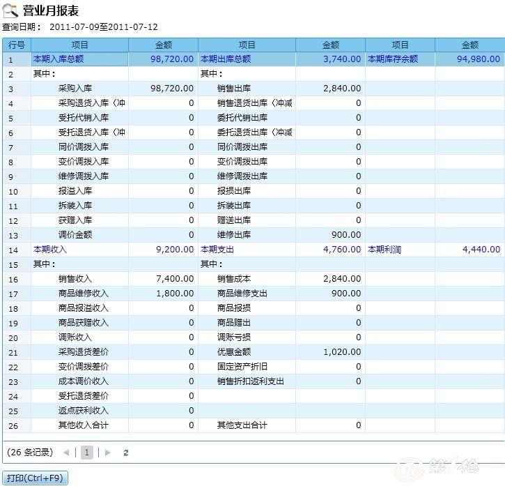 管家婆204年資料一肖,全面数据策略解析_领航款39.446