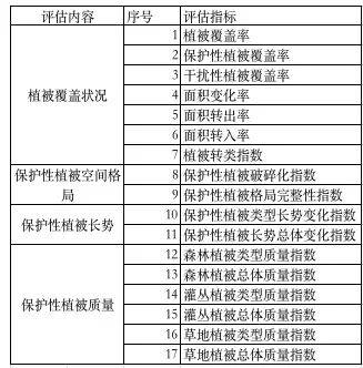 79456濠江论坛最新消息今天,系统化评估说明_DX版70.831