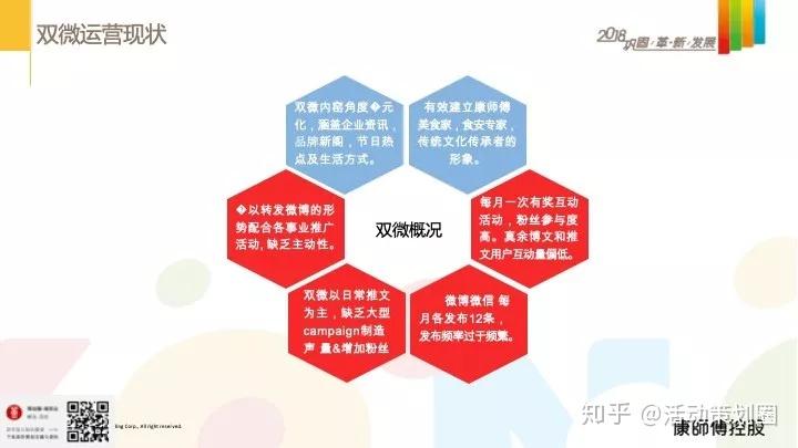 2024新奥资料免费精准,可靠设计策略解析_复刻款94.426