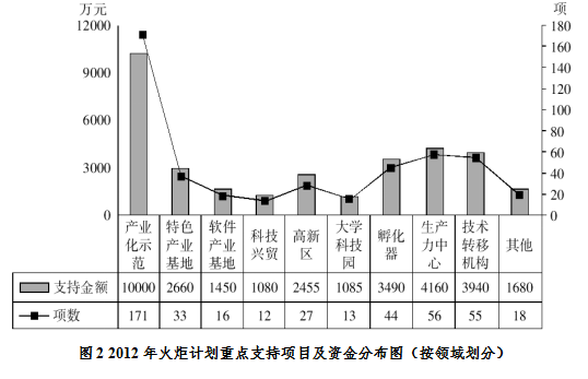 626969澳彩资料大全2022年新亮点,实践计划推进_nShop79.272