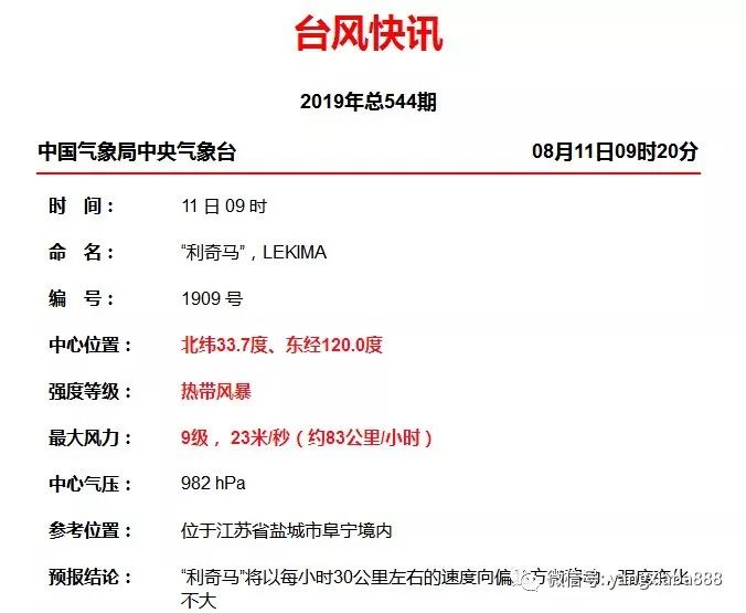 今天晚9点30开特马,效率资料解释落实_经典版89.436