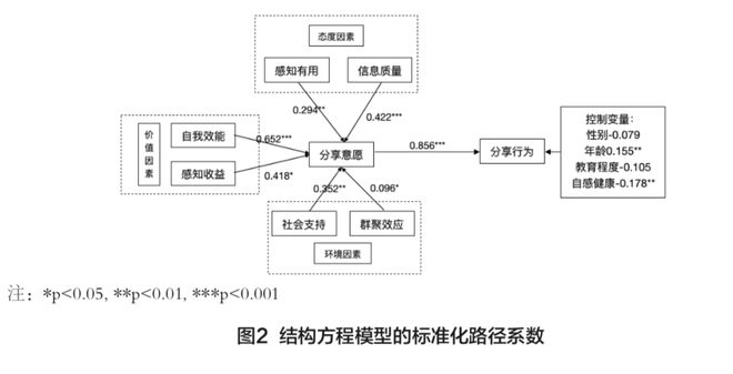 2024年资料免费大全,实证数据解释定义_升级版87.282