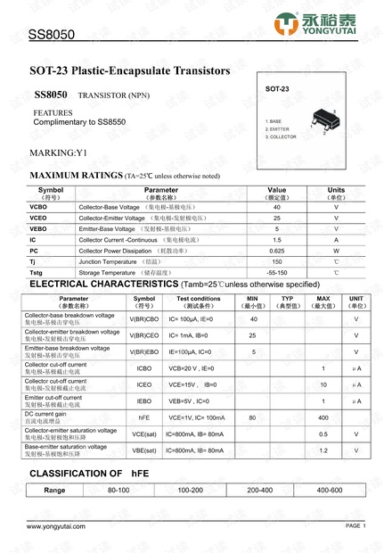 7777788888新版跑狗图,安全解析策略_基础版32.387