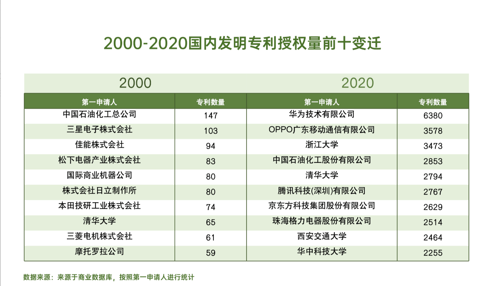 2024年正版资料大全,权威诠释推进方式_tool99.368