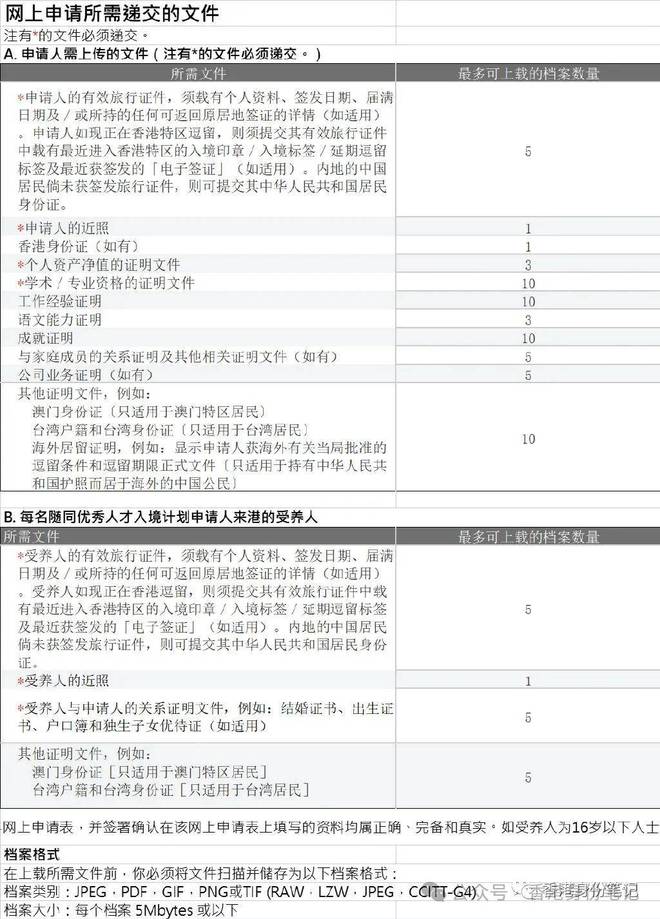 新澳2024正版资料免费公开,创新性计划解析_6DM62.227