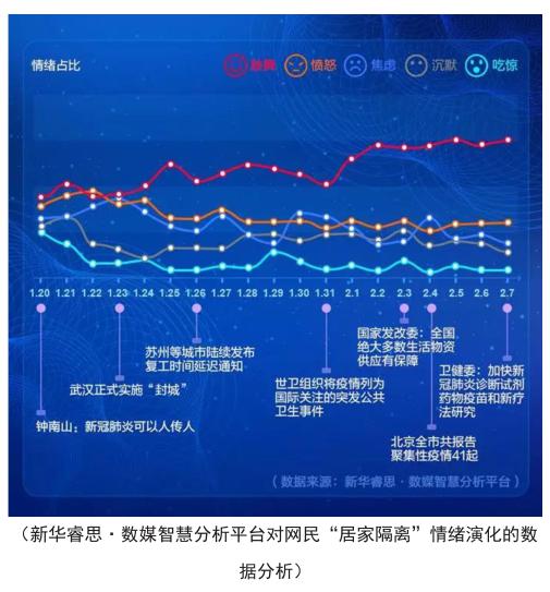 新奥最快最准的资料,全面实施分析数据_3K36.535