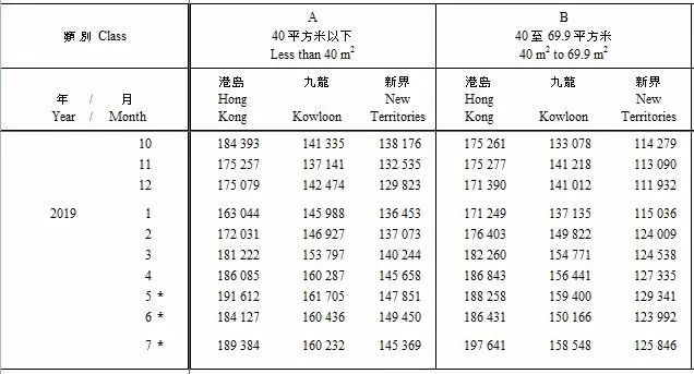 二四六香港天天开彩大全,持续计划解析_4K99.974