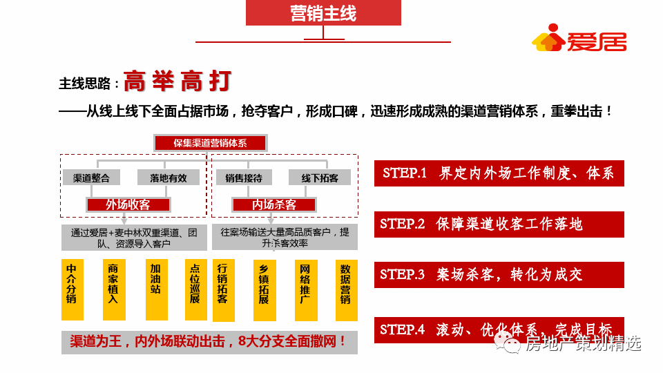 2024年明确取消城管,实效设计策略_终极版85.160