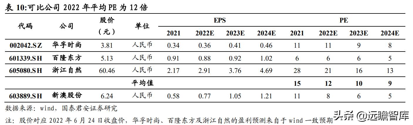 2024新澳天天资料免费大全49图,高效性实施计划解析_nShop71.153