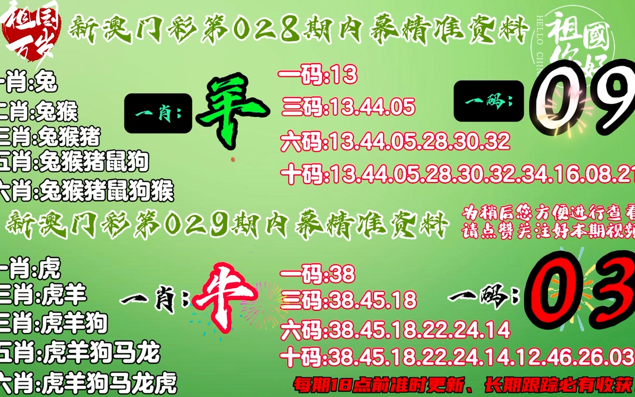 新澳门今晚精准一肖,实践案例解析说明_视频版78.236