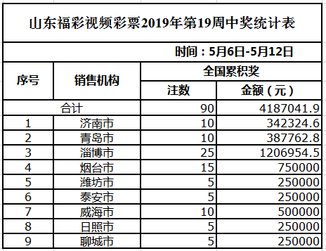 新澳门天天开彩最快查询结果,全面理解计划_经典版93.59