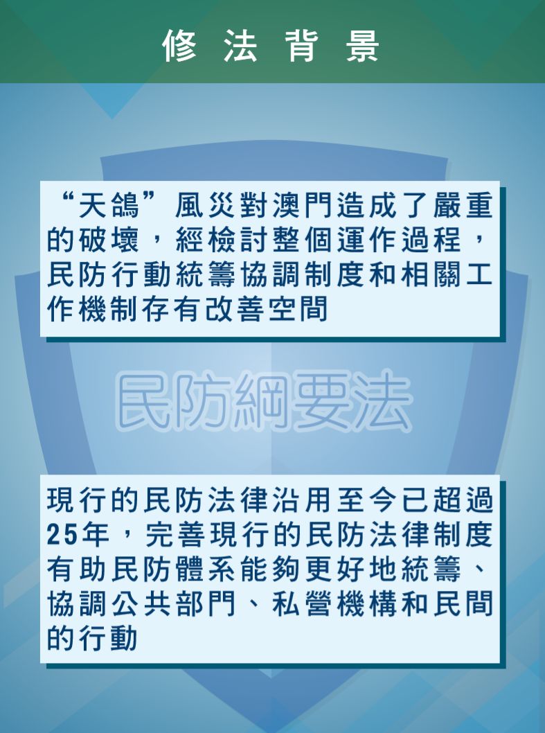 2024年澳门正版免费,专家意见解释定义_精英版11.84.61