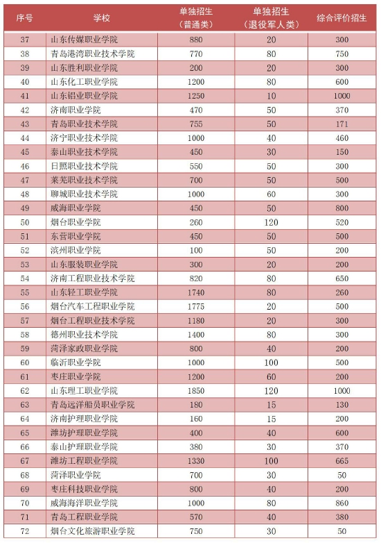 2024年新澳门六开今晚开奖直播,专家分析解释定义_复古款42.796