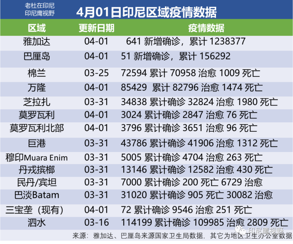 2024年12月4日 第80页