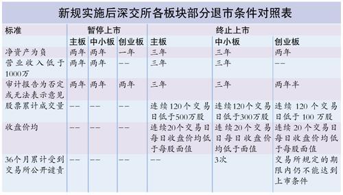 2024新澳门历史开奖记录,效率资料解释落实_专家版97.701