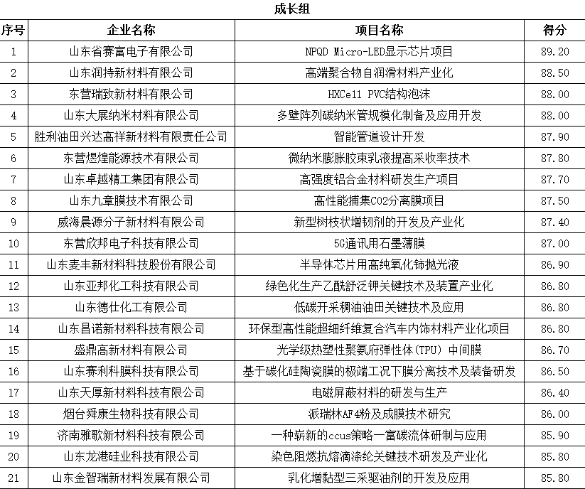 香港4777777的开奖结果,快速解答计划解析_进阶款65.181