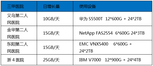 新澳门精准四肖期期中特公开,数据整合策略解析_战略版36.766