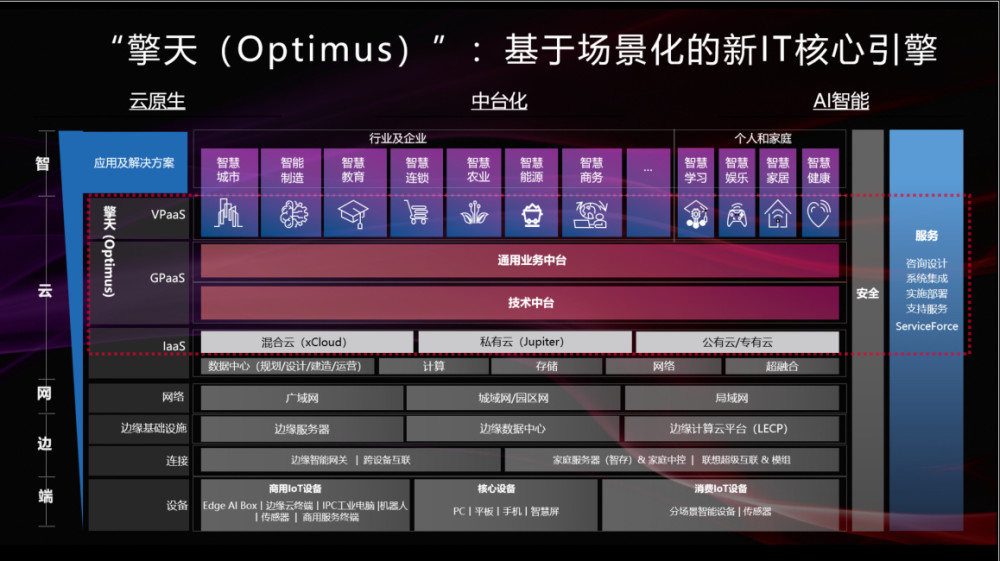 2024新奥精准资料免费提供,快速计划解答设计_6DM25.657