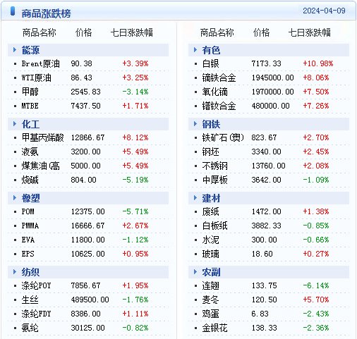 新澳2024年精准资料32期,实用性执行策略讲解_PT51.518