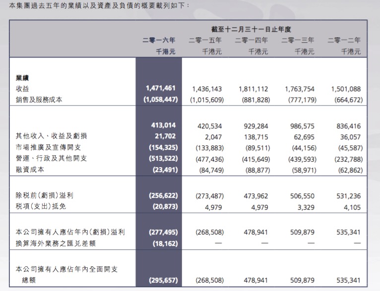 新澳门特马今期开奖结果,快速解答方案执行_N版62.990