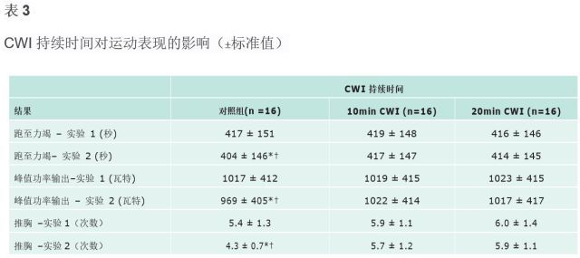 新奥长期免费资料大全,现象解答解释定义_QHD版56.235